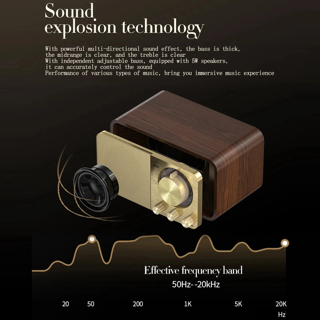 Nostalgic Bluetooth Speaker – Retro Wooden Design, Wireless Subwoofer, Bluetooth 5.0, FM Radio, Portable Audio