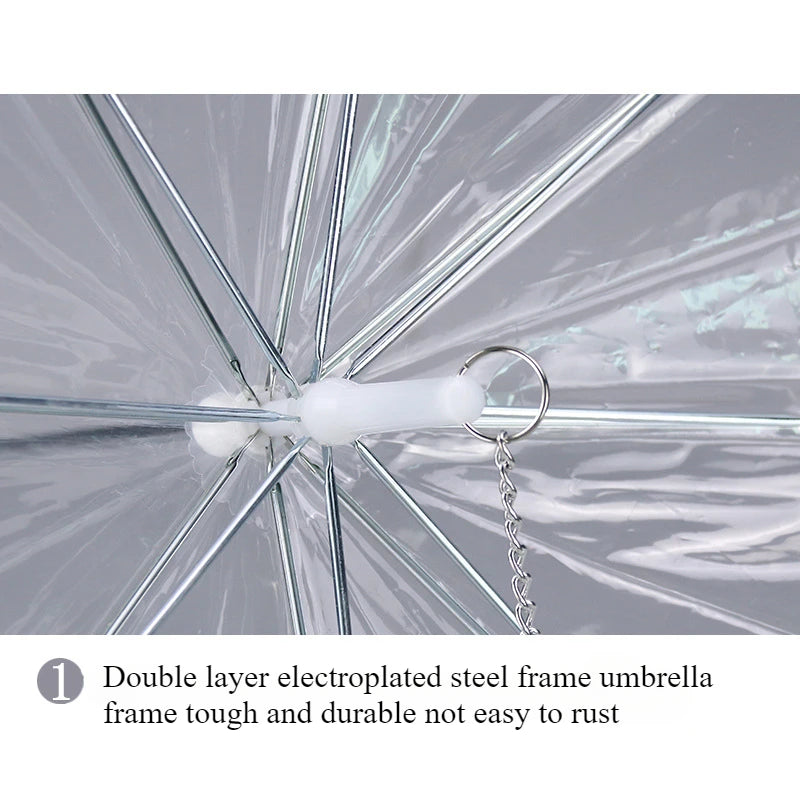 Pet Umbrella for Small Dogs – Transparent Rain Umbrella with Leash for Teddy & Small Breeds – Waterproof Walking Accessory