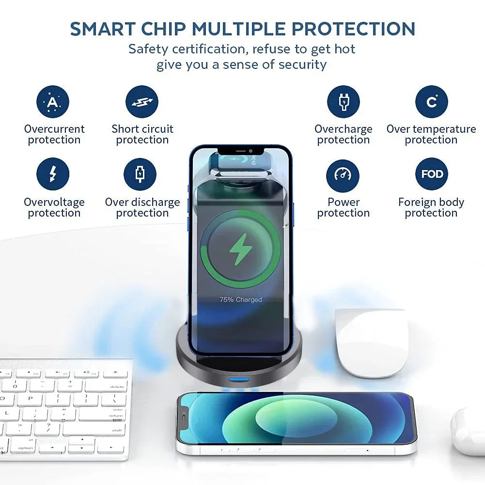 3-in-1 Magnetic Wireless Charger Stand – MagSafe-Compatible Charging Dock for iPhone 15–12 Pro Max, Apple Watch Series 9–2, AirPods Pro