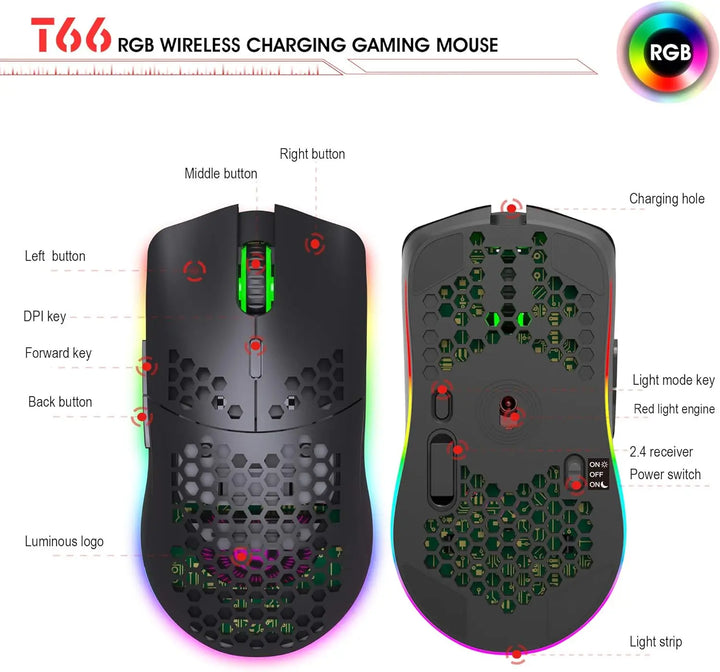 MAMBASNAKE x HXSJ T66 Wireless Gaming Mouse – 2.4GHz Rechargeable with 6 Programmable Buttons