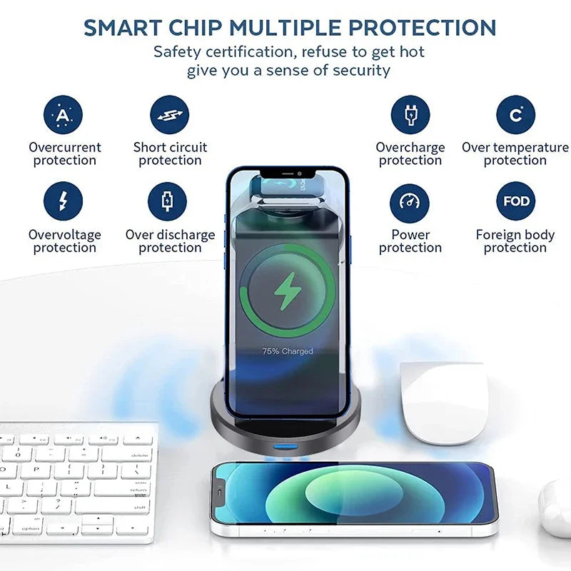 3-in-1 Magnetic Wireless Charger Stand – MagSafe-Compatible Charging Dock for iPhone 15–12 Pro Max, Apple Watch Series 9–2, AirPods Pro
