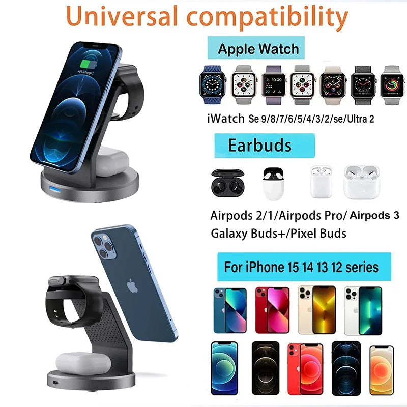 3-in-1 Magnetic Wireless Charger Stand – MagSafe-Compatible Charging Dock for iPhone 15–12 Pro Max, Apple Watch Series 9–2, AirPods Pro