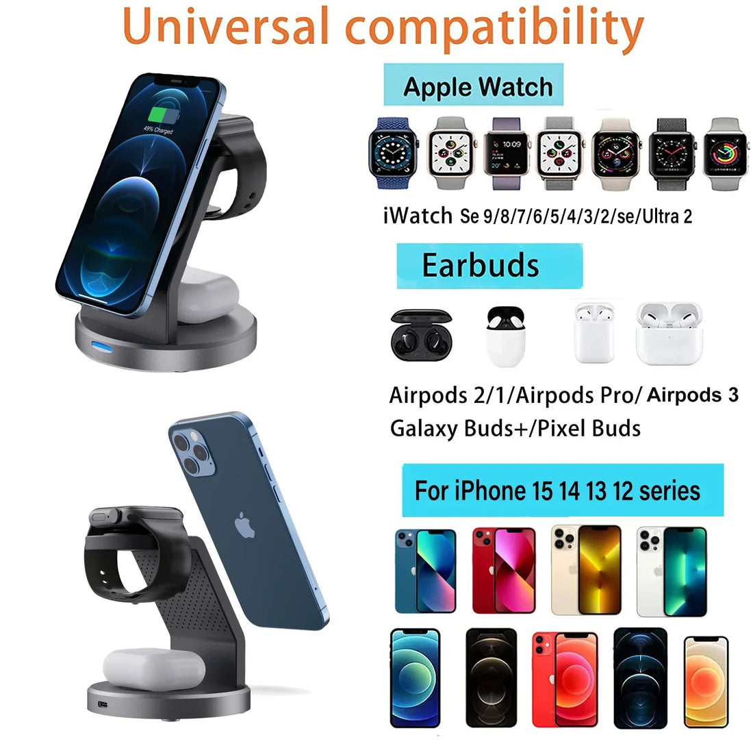 3-in-1 Magnetic Wireless Charger Stand – MagSafe-Compatible Charging Dock for iPhone 15–12 Pro Max, Apple Watch Series 9–2, AirPods Pro