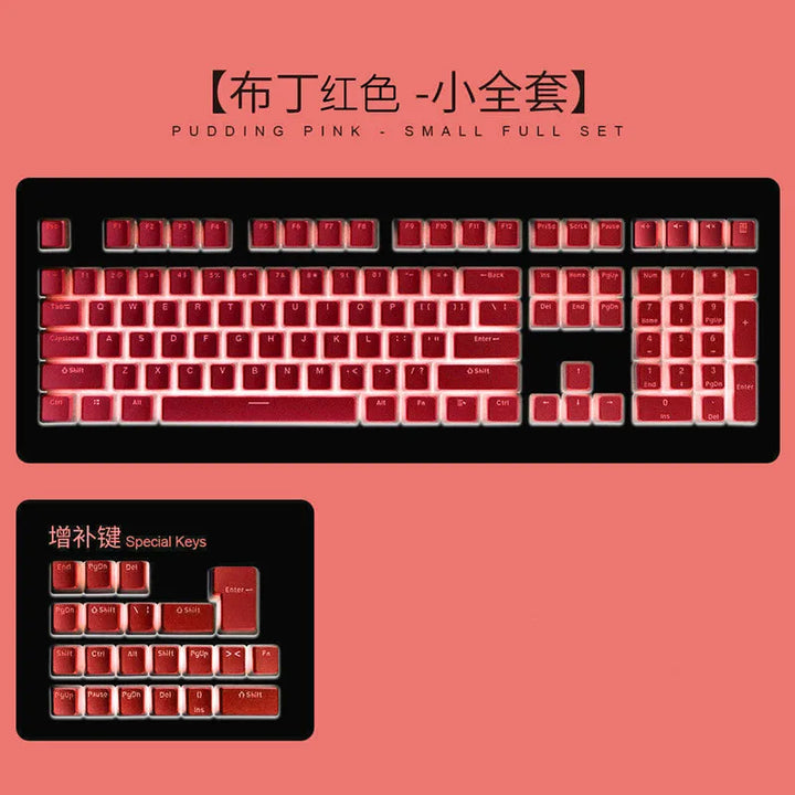 129-Key Pudding Keycaps – OEM Profile, PBT Double-Shot, RGB Backlit for MX Switch Mechanical Keyboards (ISO Layout)