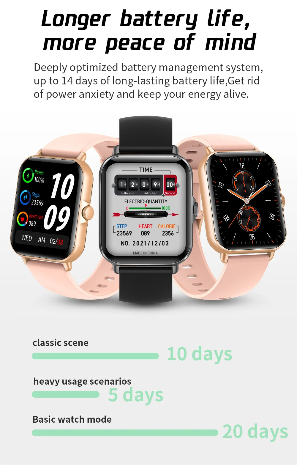 2022 Digital Smartwatch Sports Fitness Men's Women