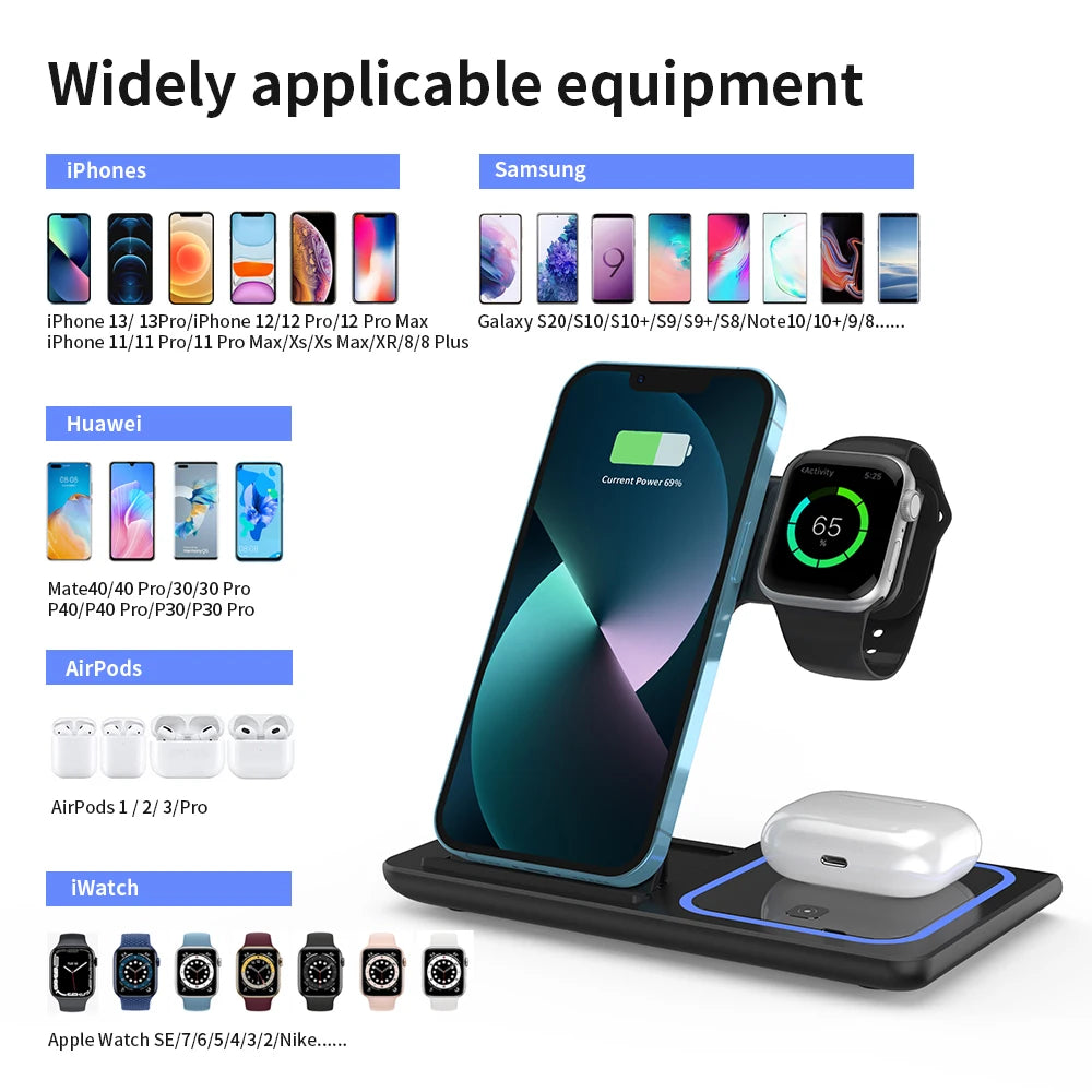 3-in-1 30W Fast Wireless Charging Station | Foldable Charger Stand for iPhone 15–11, Apple Watch Series 9–5, AirPods Pro